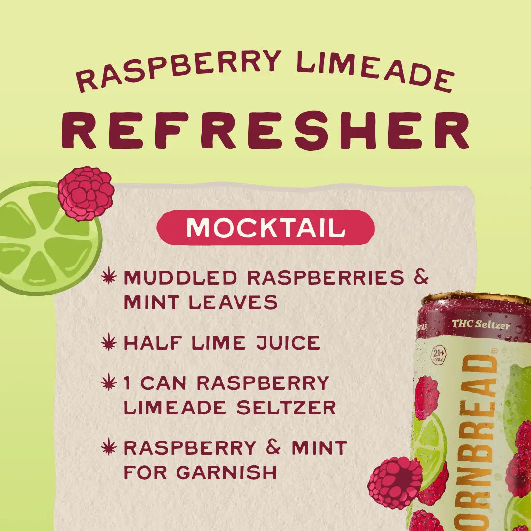 5MG - Raspberry Limeade - 6/4/12oz case