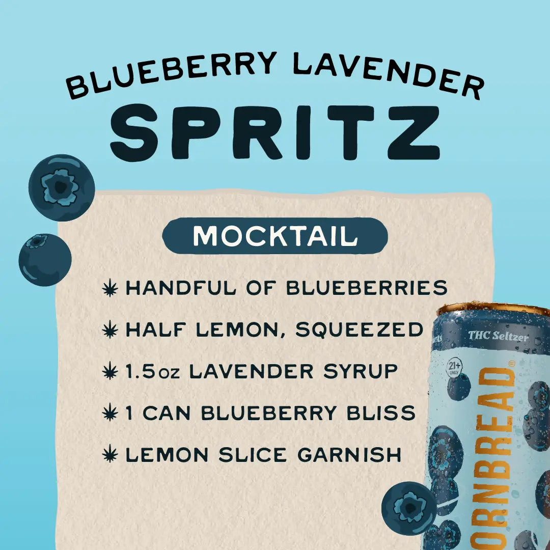 5MG - Blueberry Breeze - 6/4/12oz case
